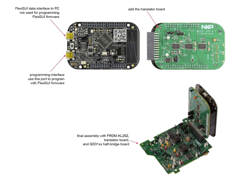 NXP Semiconductors 用于Danfoss DCM™1000X的GD3160半桥评估套件